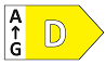 a energy class D indicator
